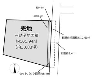 ブログ 京都市北区 左京区の不動産情報なら Garden不動産